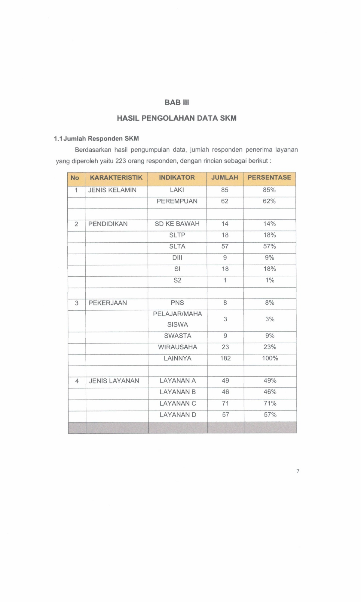 LAPORAN SKM 2025.pdf_20260701_124023_0008.png