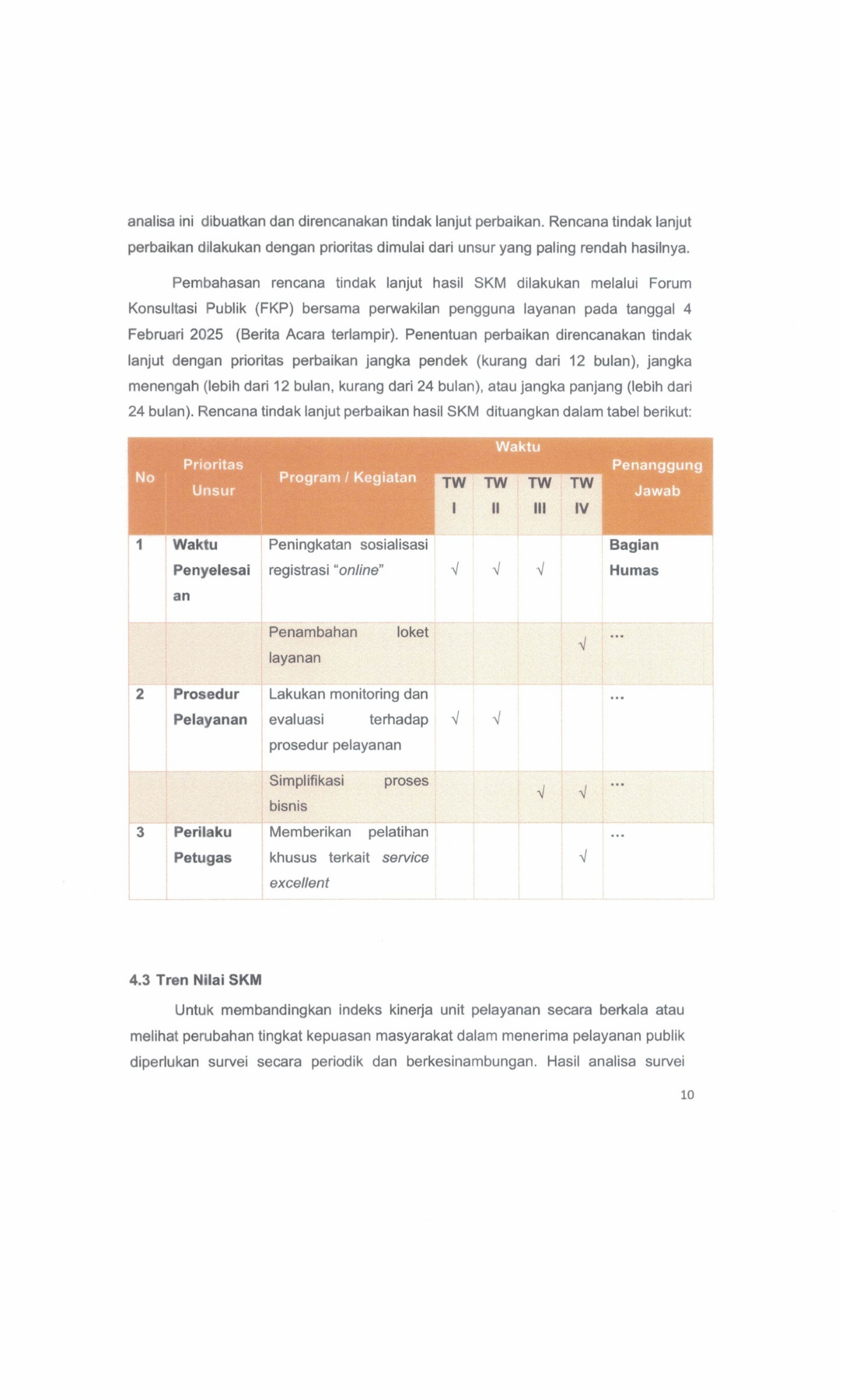 LAPORAN SKM 2025.pdf_20260701_124023_0011.png