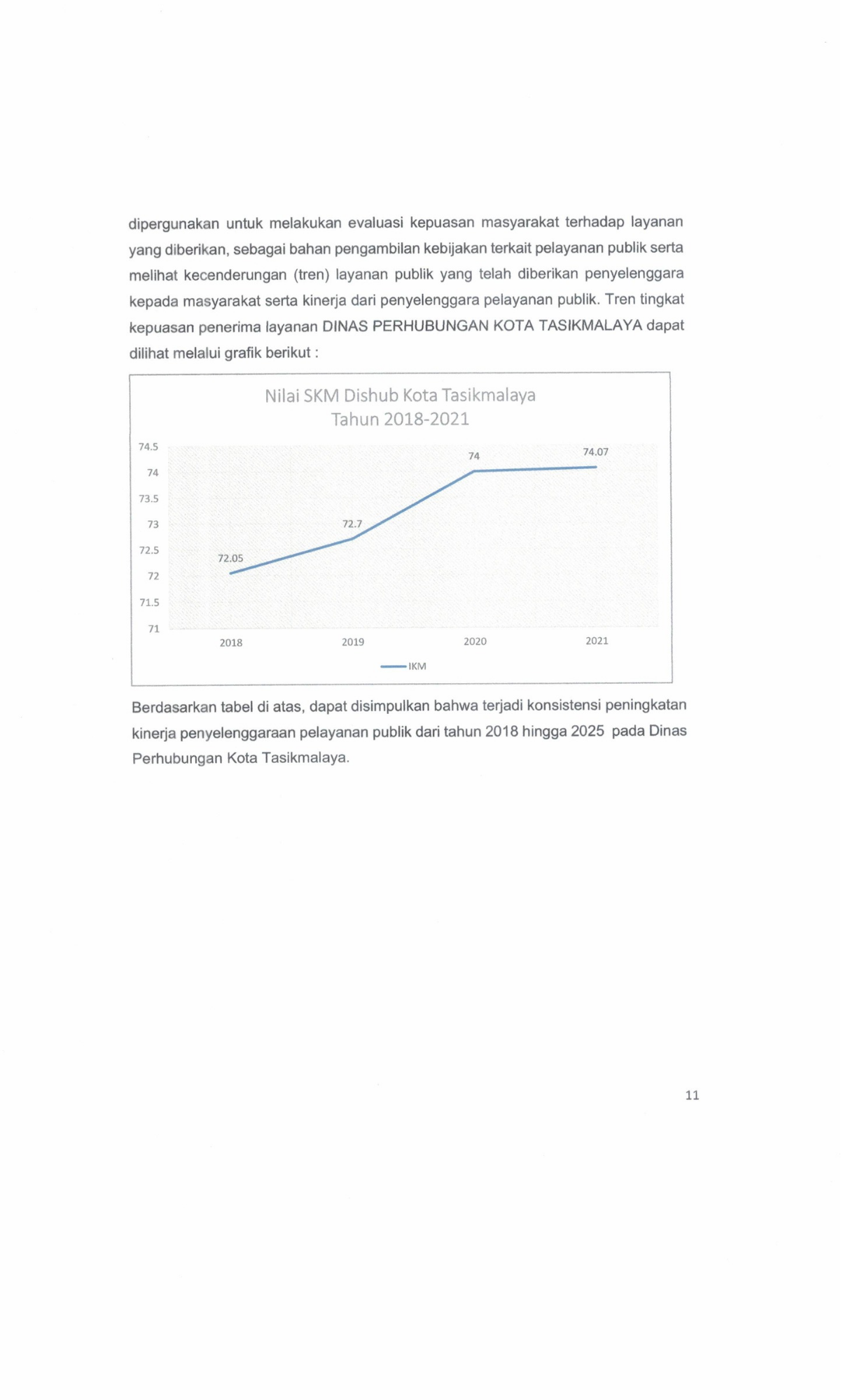 LAPORAN SKM 2025.pdf_20260701_124023_0012.png