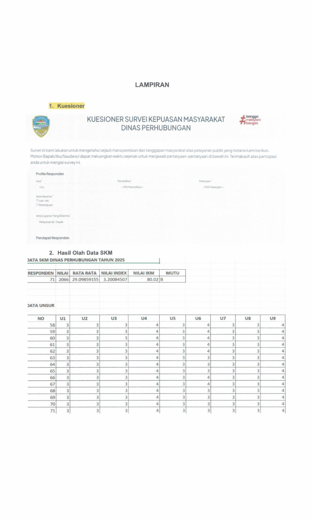 LAPORAN SKM 2025.pdf_20260701_124023_0014.png