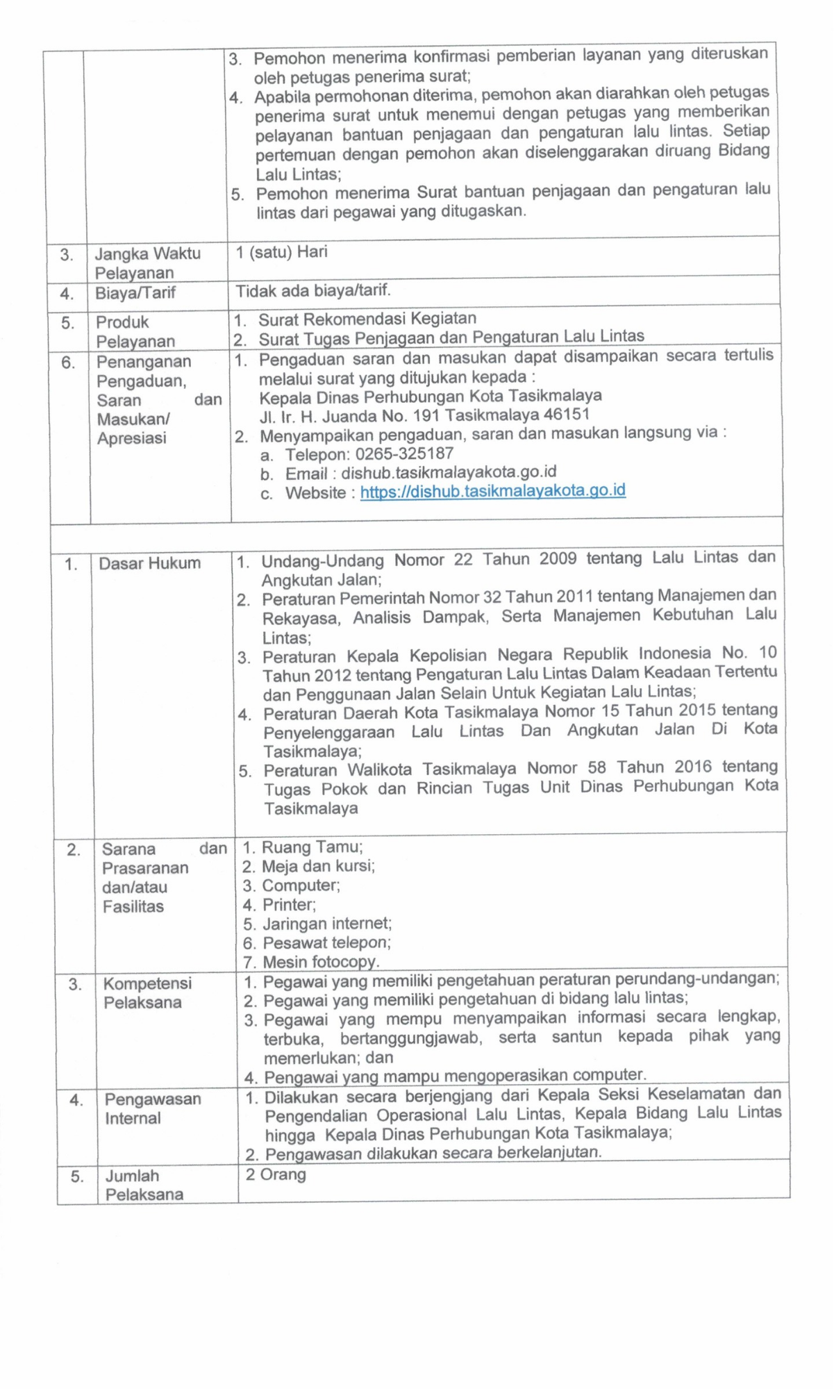 SK STANDAR PELAYANAN 2024.pdf_20260701_102358_0003.png