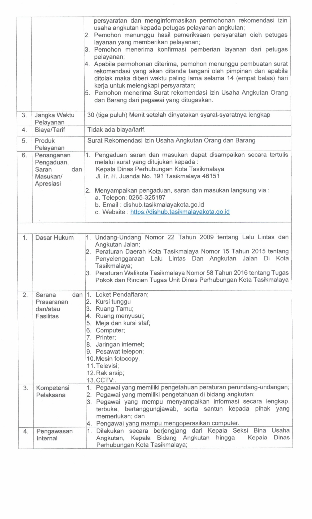 SK STANDAR PELAYANAN 2024.pdf_20260701_102358_0005.png