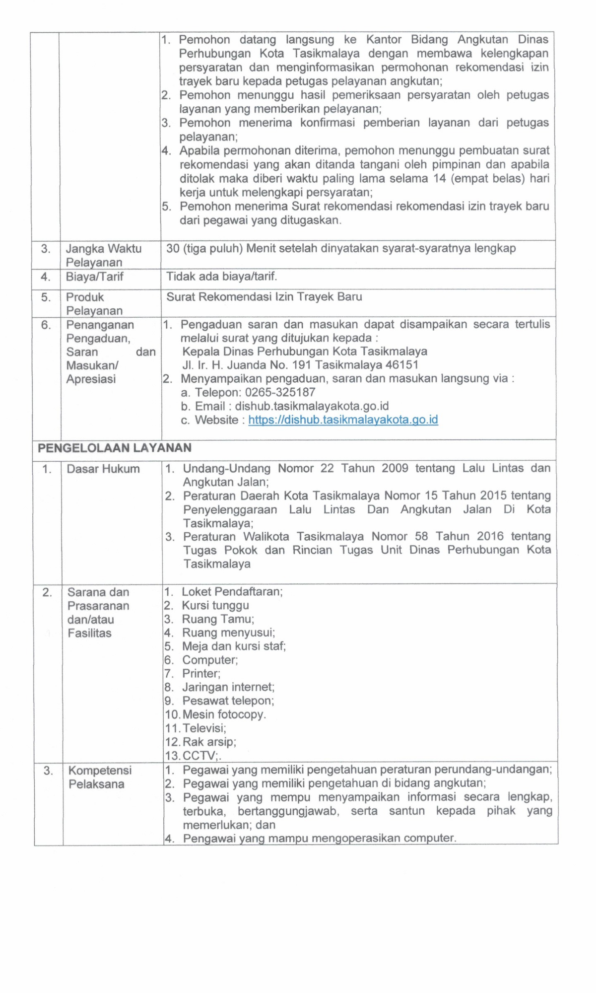 SK STANDAR PELAYANAN 2024.pdf_20260701_102358_0007.png
