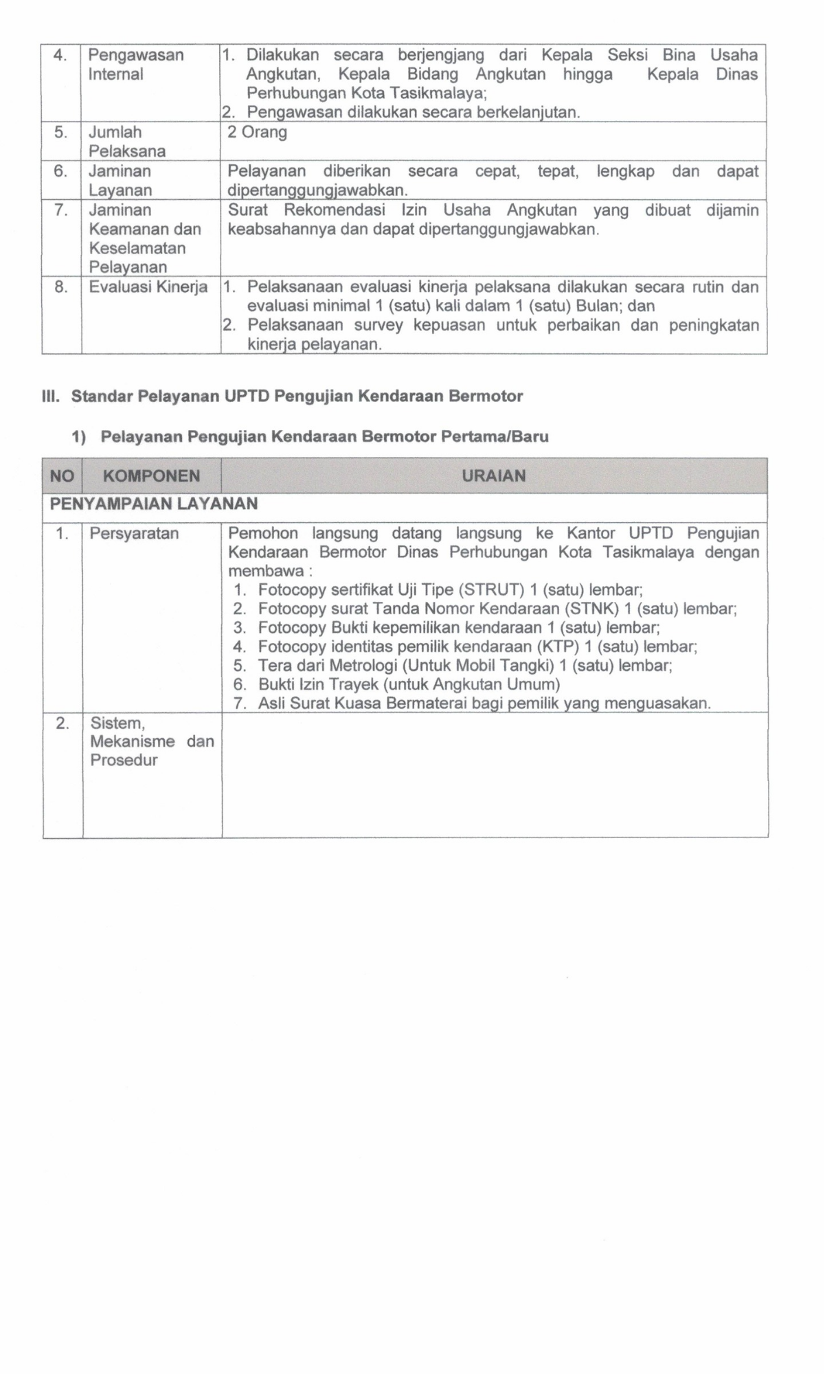 SK STANDAR PELAYANAN 2024.pdf_20260701_102358_0008.png