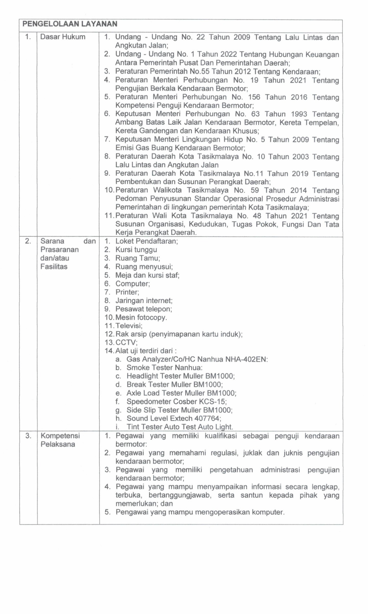 SK STANDAR PELAYANAN 2024.pdf_20260701_102358_0010.png