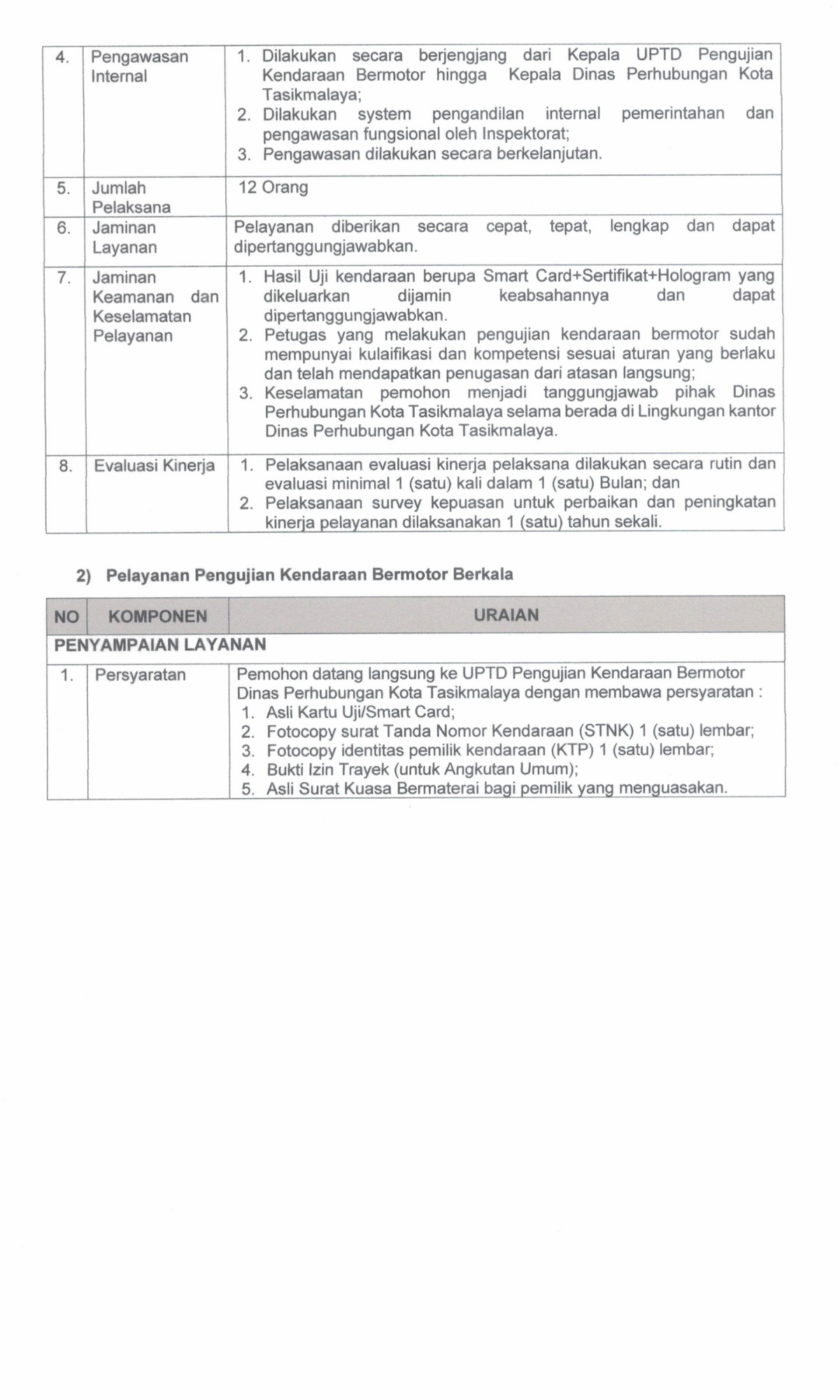 SK STANDAR PELAYANAN 2024.pdf_20260701_102358_0011.png