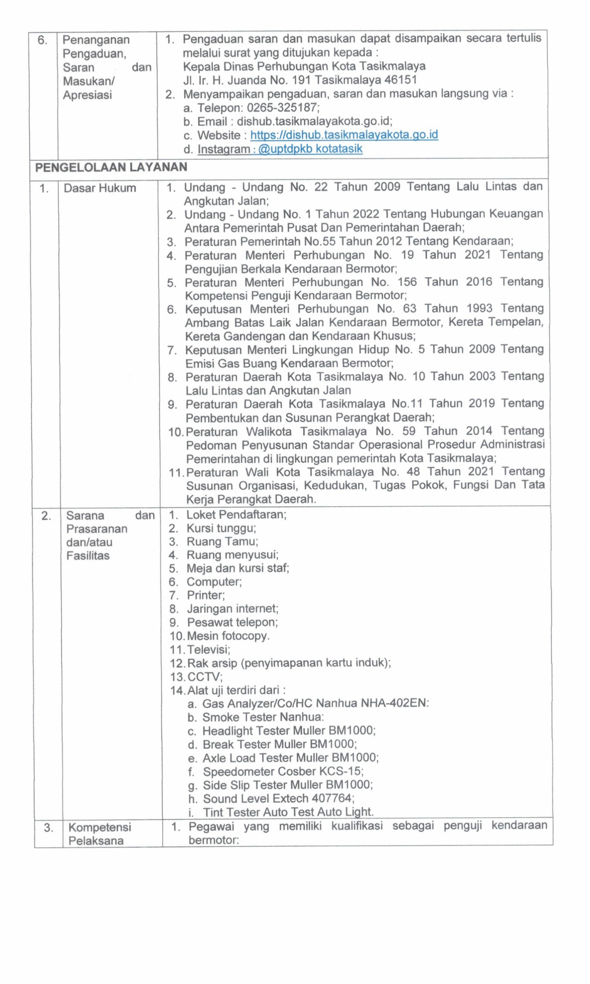 SK STANDAR PELAYANAN 2024.pdf_20260701_102358_0013.png