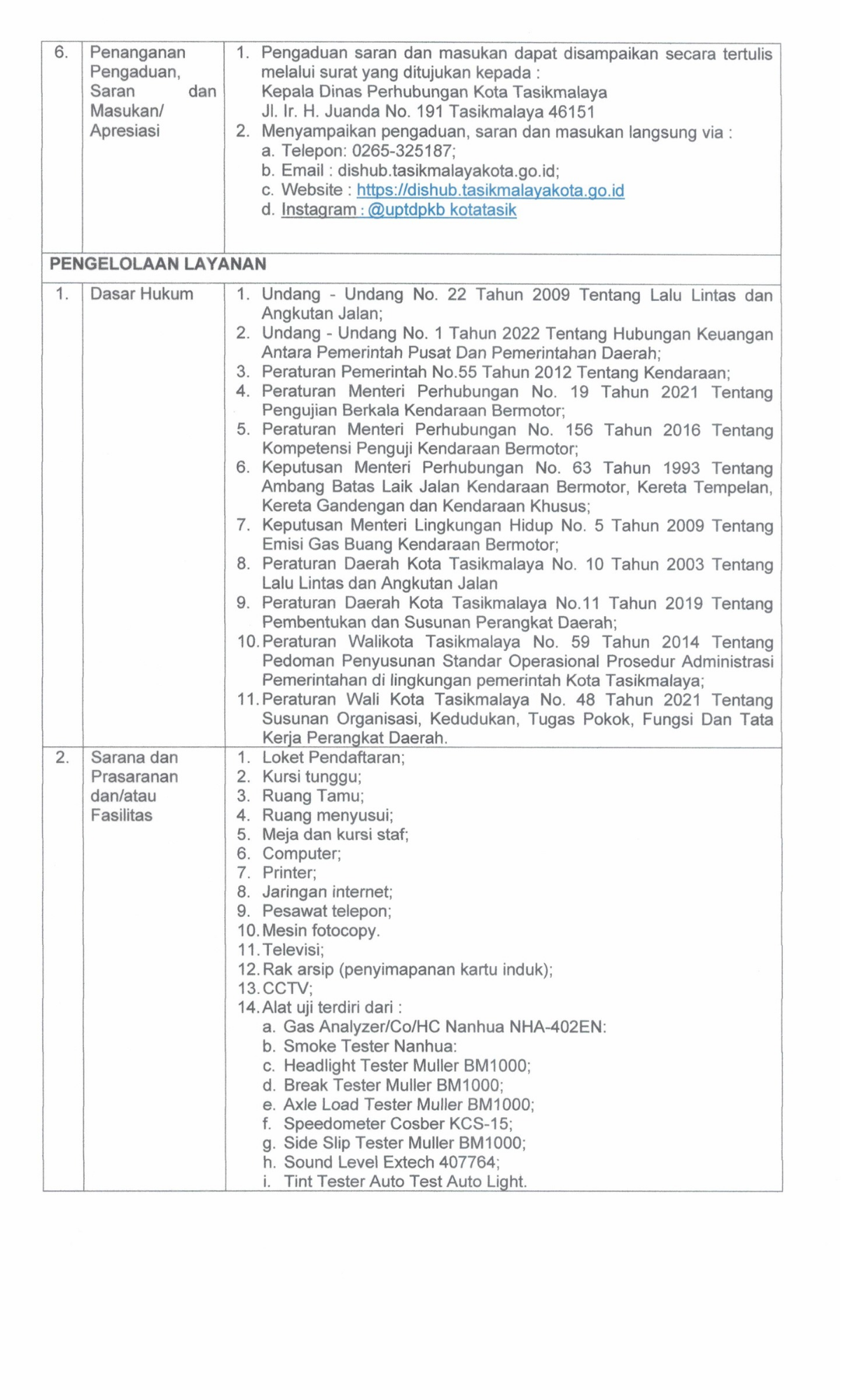SK STANDAR PELAYANAN 2024.pdf_20260701_102358_0016.png