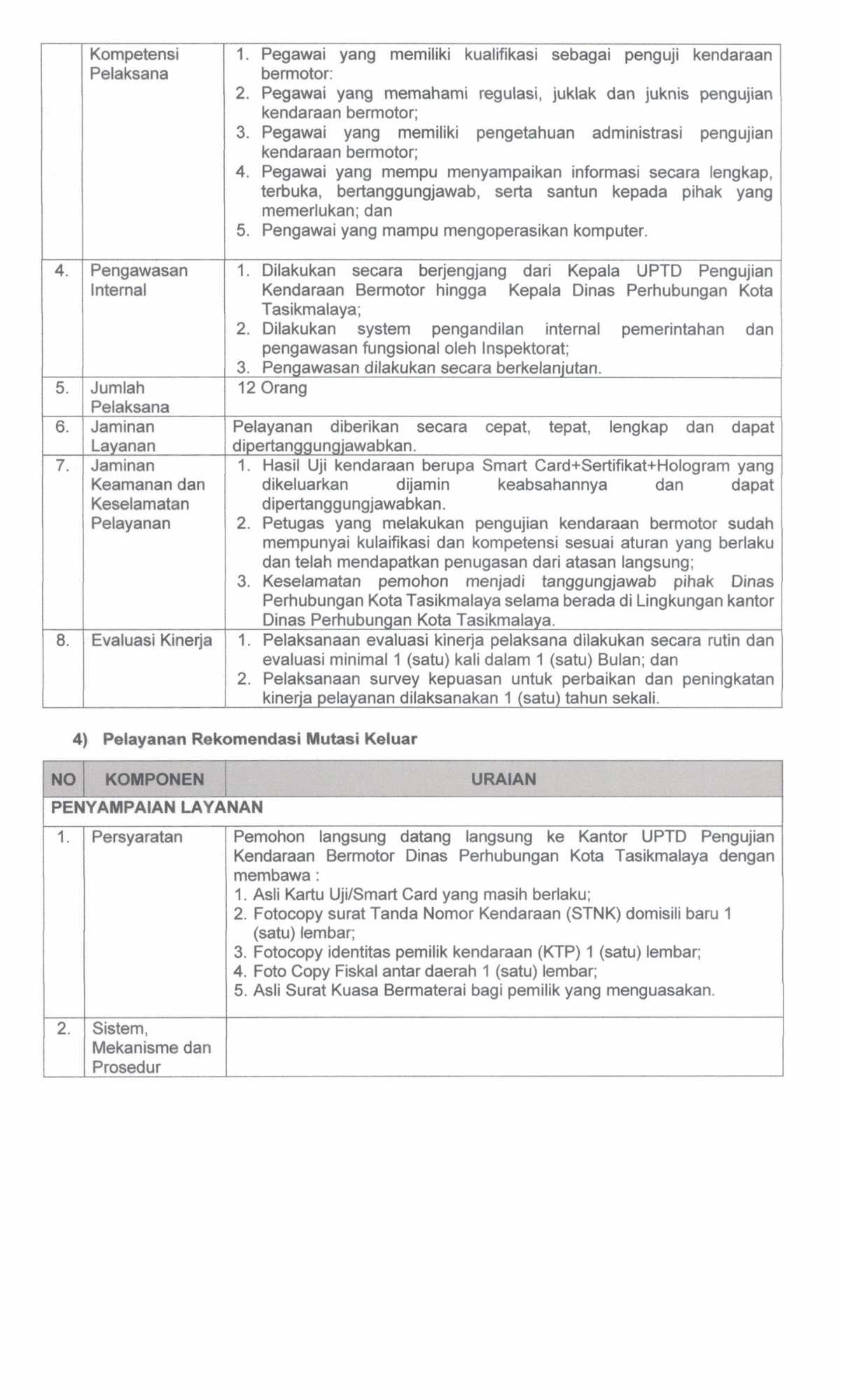 SK STANDAR PELAYANAN 2024.pdf_20260701_102358_0017.png