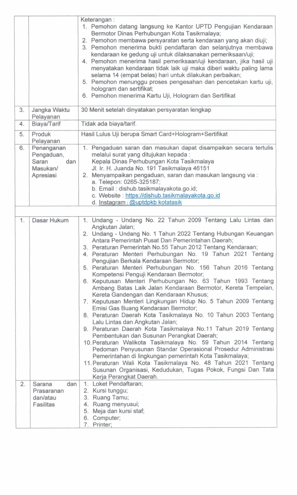 SK STANDAR PELAYANAN 2024.pdf_20260701_102358_0023.png