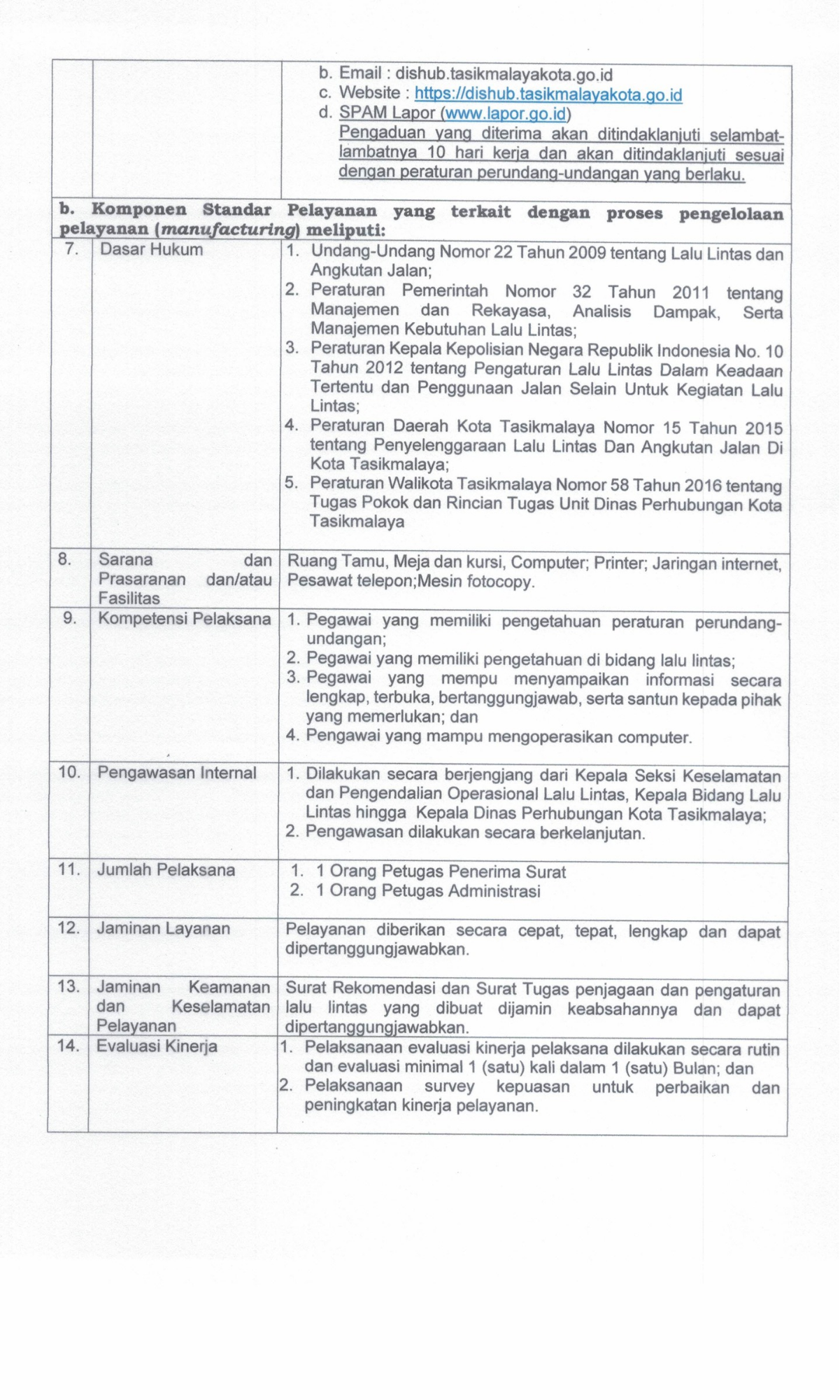 SK STANDAR PELAYANAN 2025.pdf_20260701_103509_0004.png