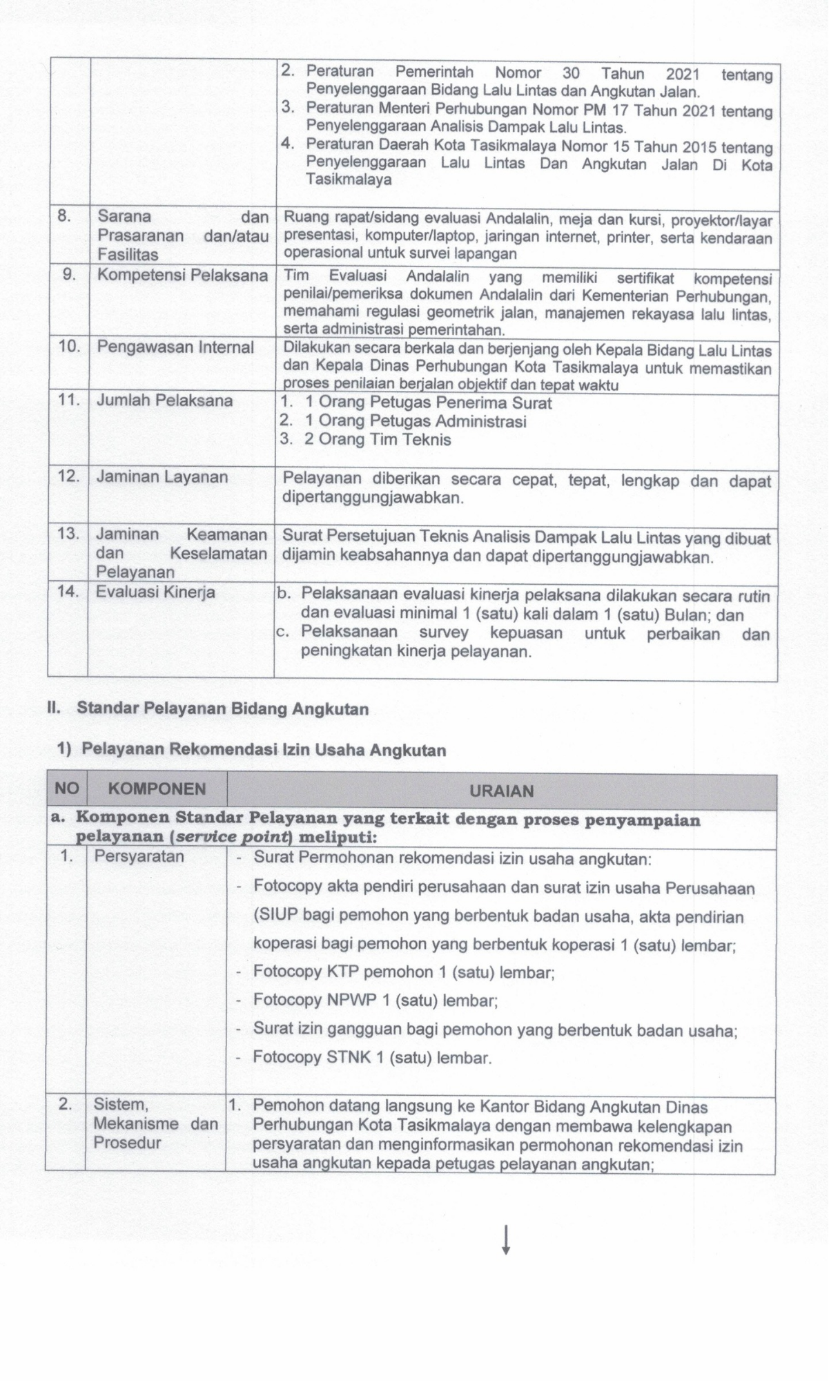 SK STANDAR PELAYANAN 2025.pdf_20260701_103510_0006.png