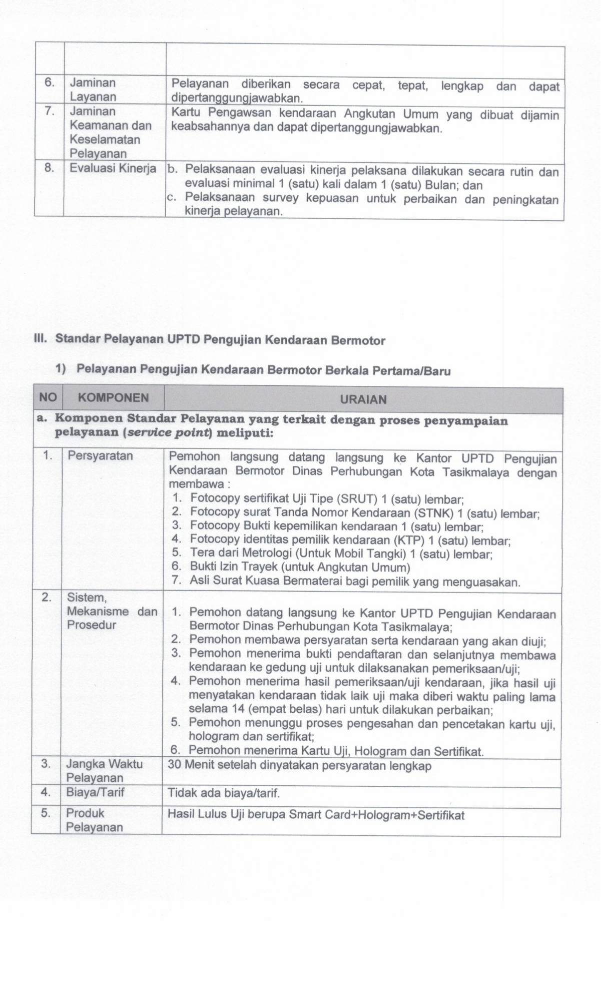 SK STANDAR PELAYANAN 2025.pdf_20260701_103510_0011.png