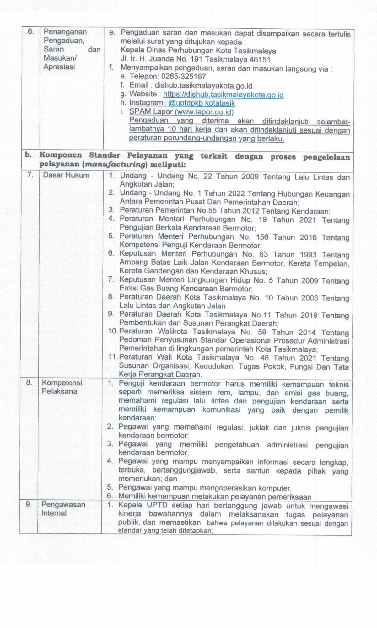 SK STANDAR PELAYANAN 2025.pdf_20260701_103510_0012.png