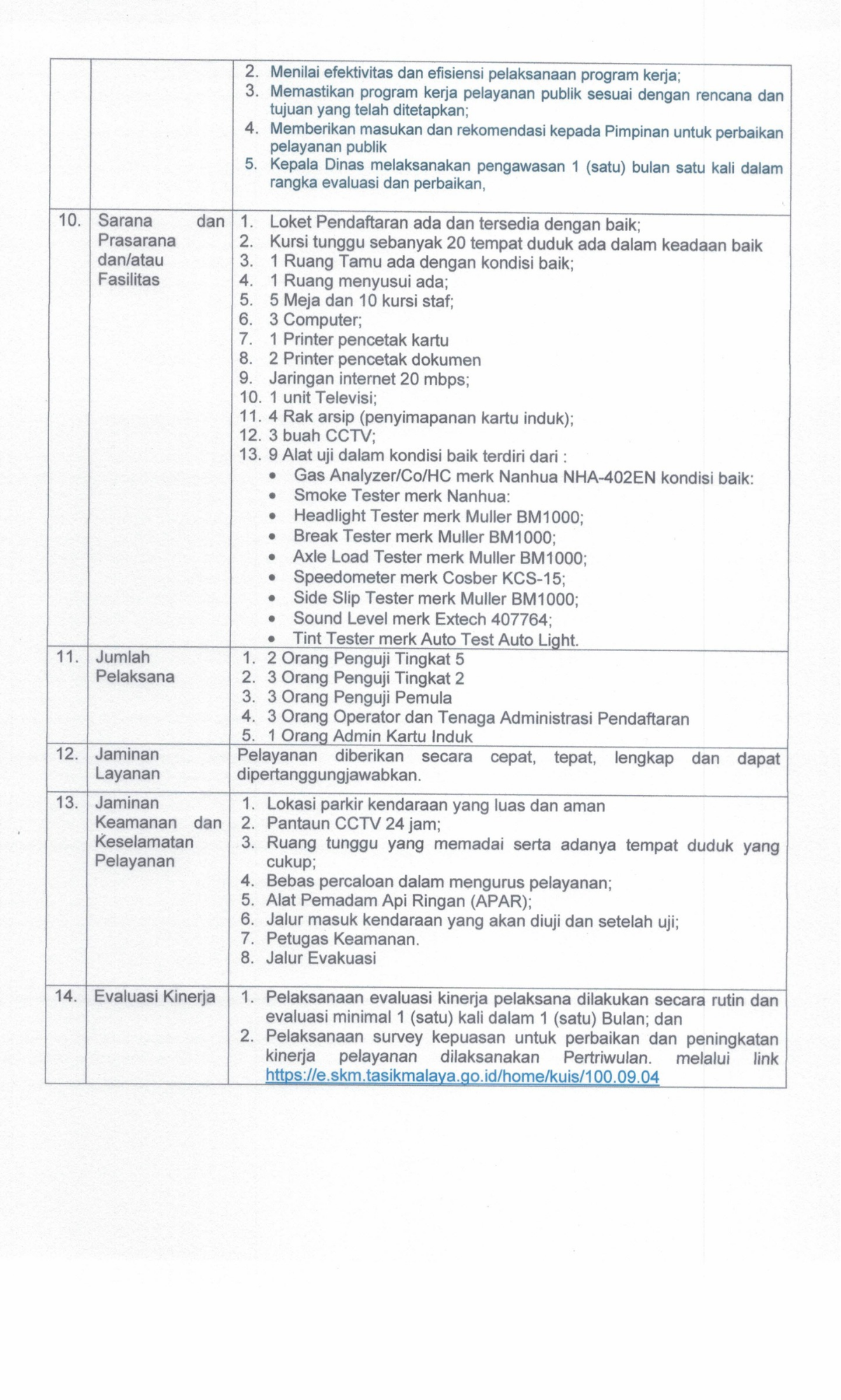 SK STANDAR PELAYANAN 2025.pdf_20260701_103510_0013.png