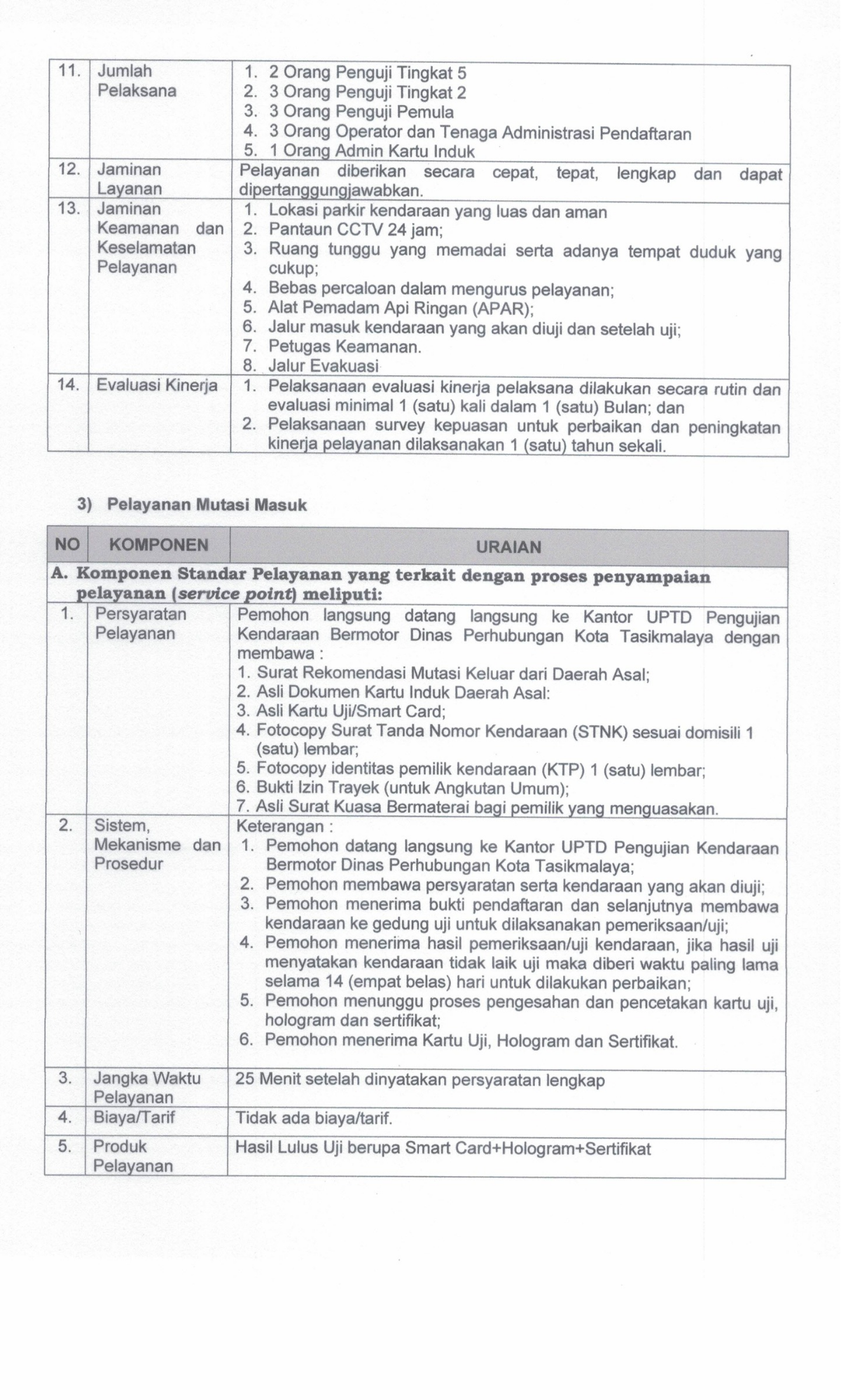 SK STANDAR PELAYANAN 2025.pdf_20260701_103510_0016.png