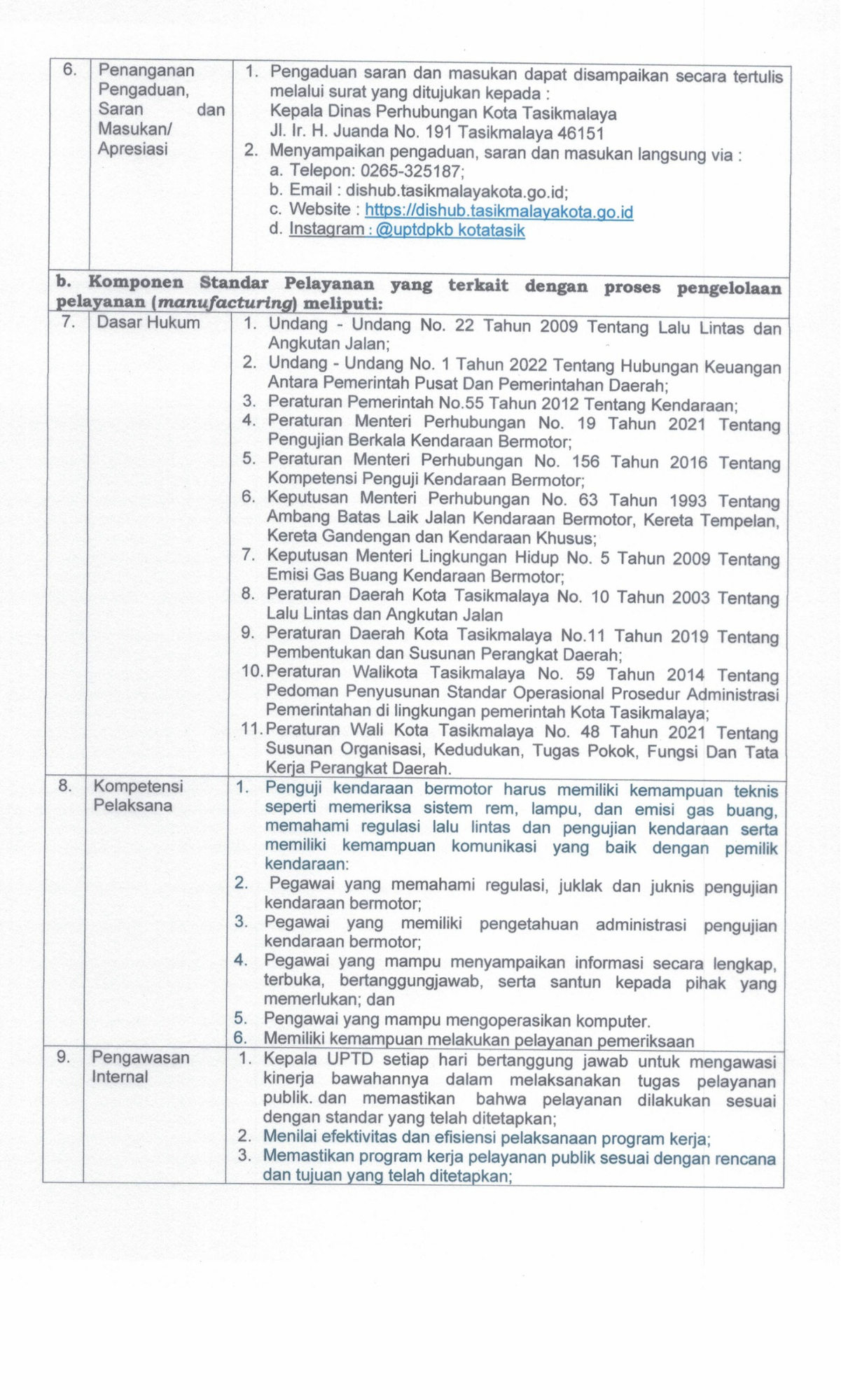 SK STANDAR PELAYANAN 2025.pdf_20260701_103510_0017.png