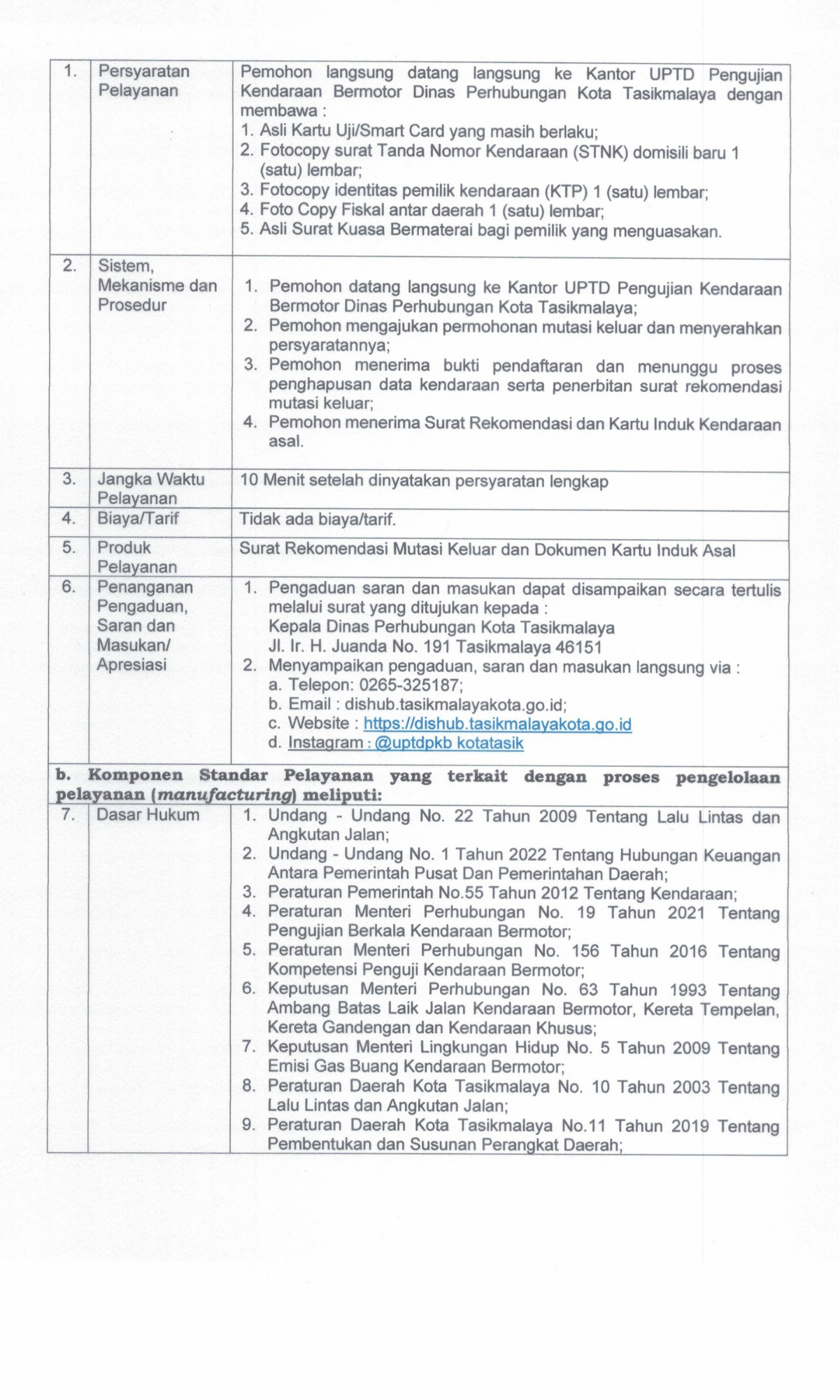 SK STANDAR PELAYANAN 2025.pdf_20260701_103510_0019.png