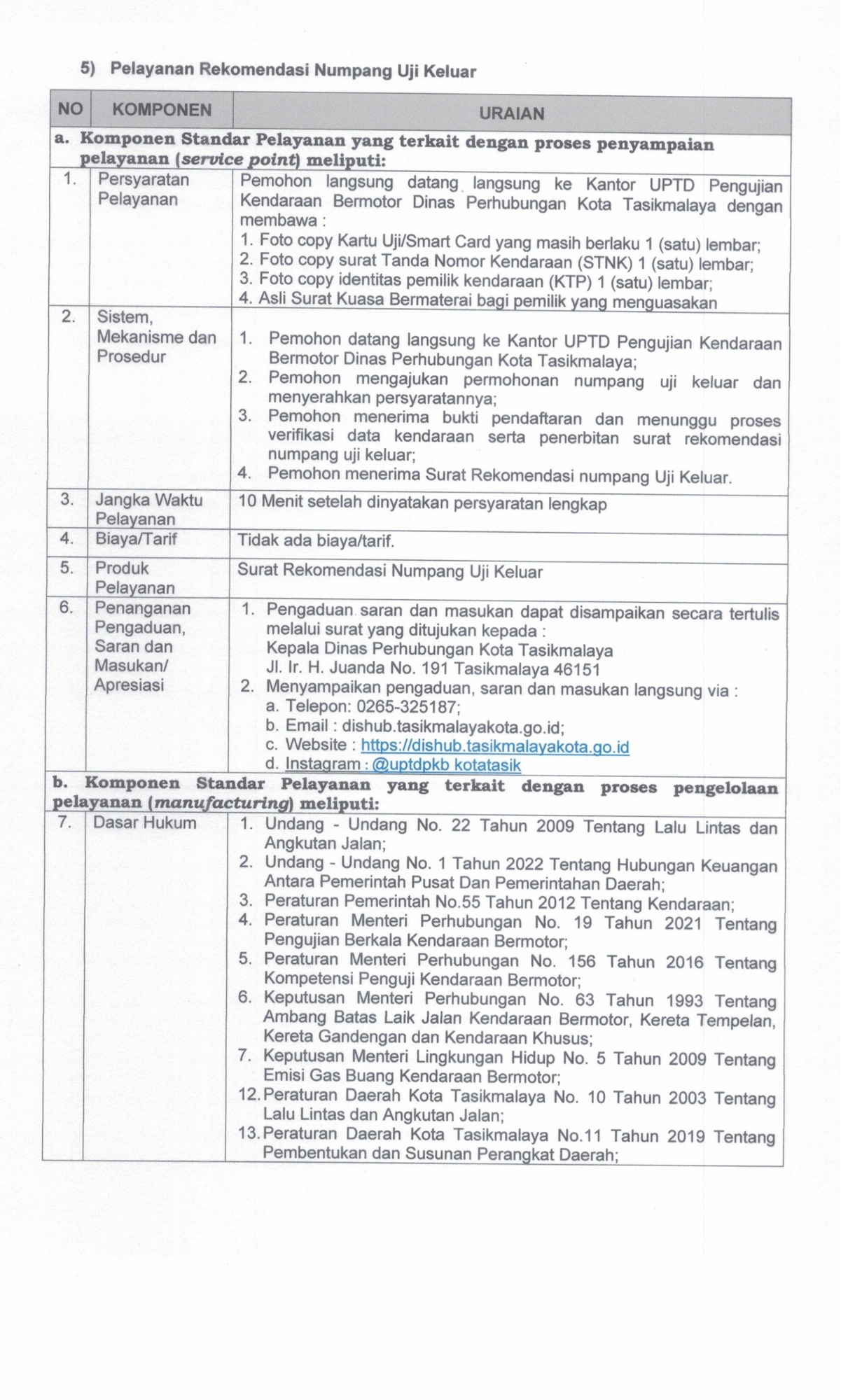 SK STANDAR PELAYANAN 2025.pdf_20260701_103510_0021.png