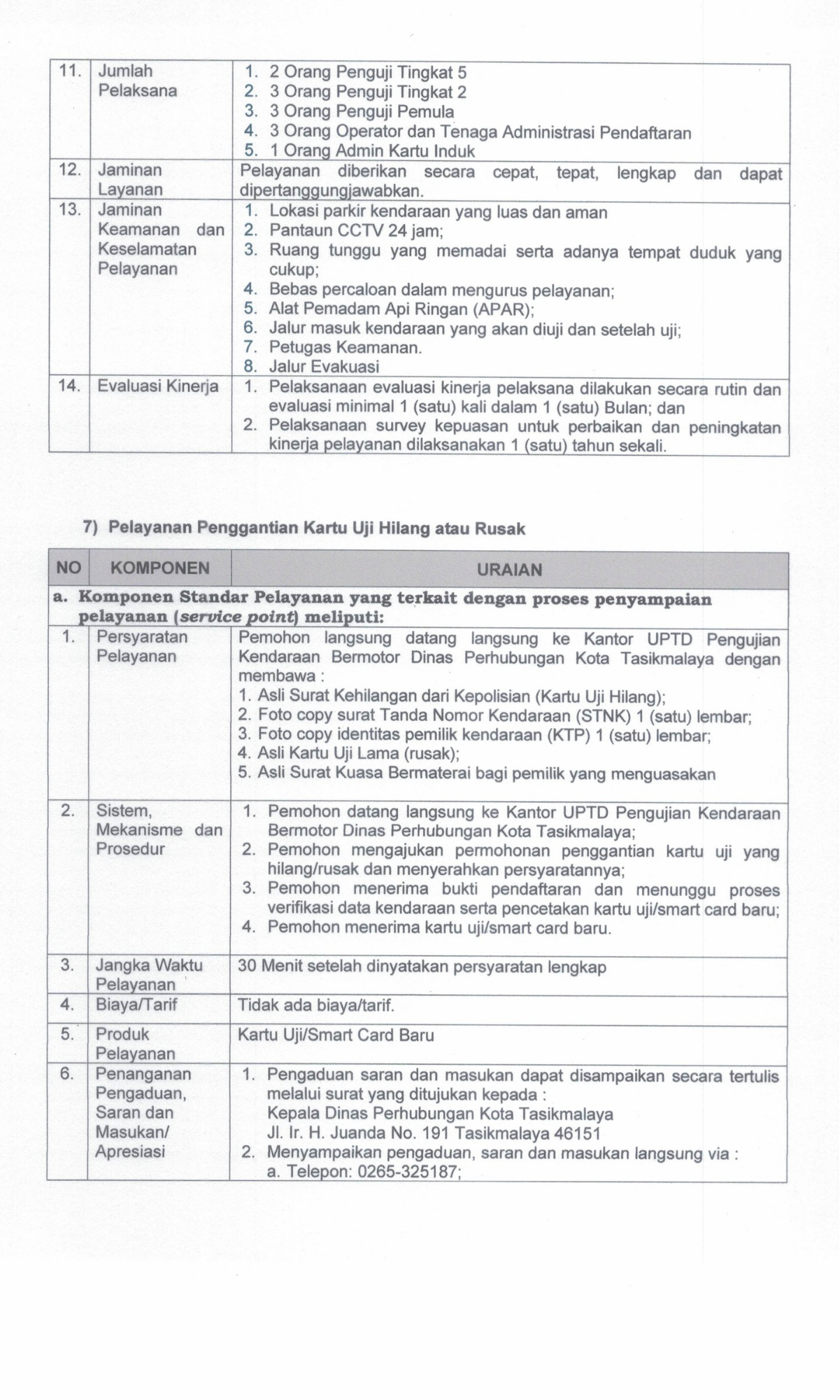 SK STANDAR PELAYANAN 2025.pdf_20260701_103510_0025.png