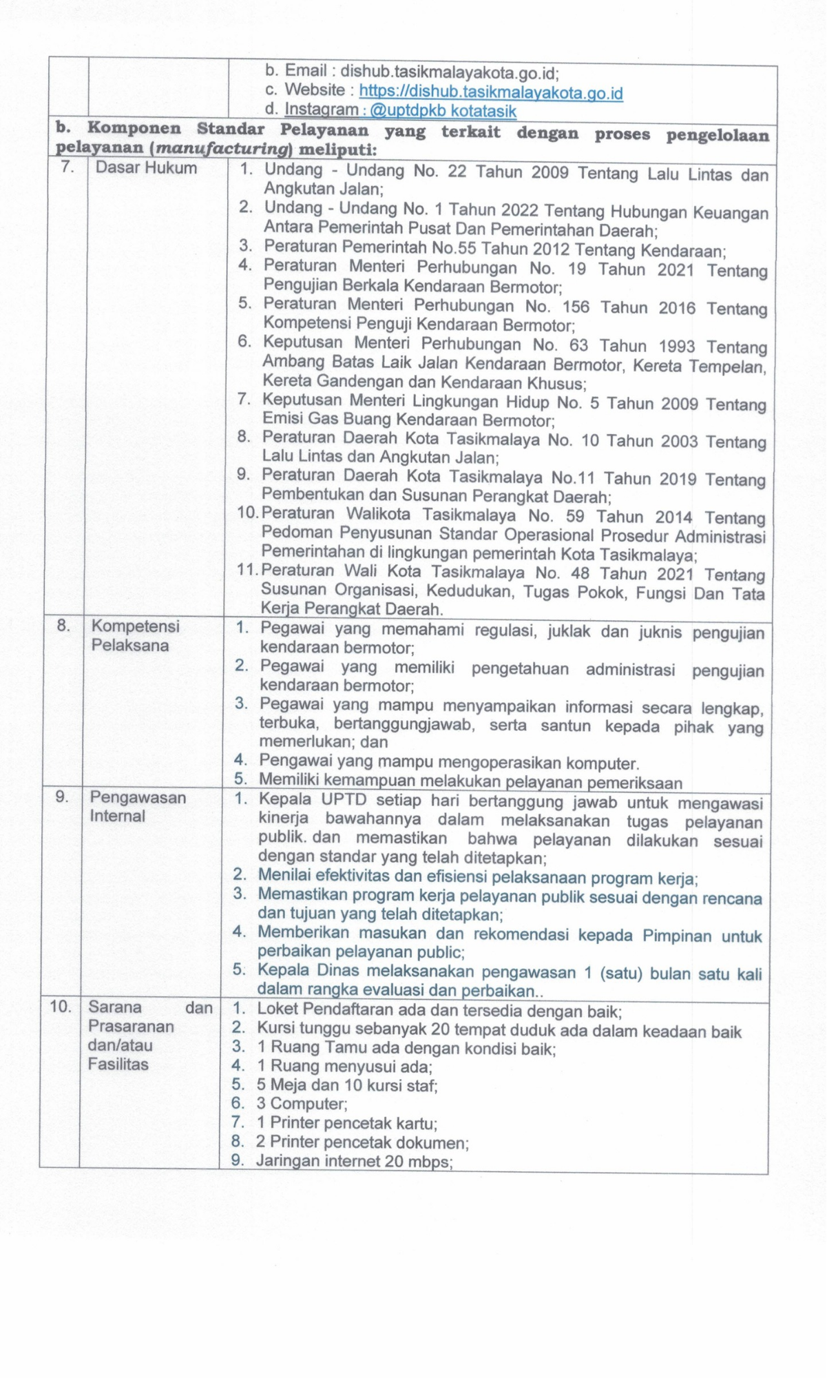 SK STANDAR PELAYANAN 2025.pdf_20260701_103510_0026.png