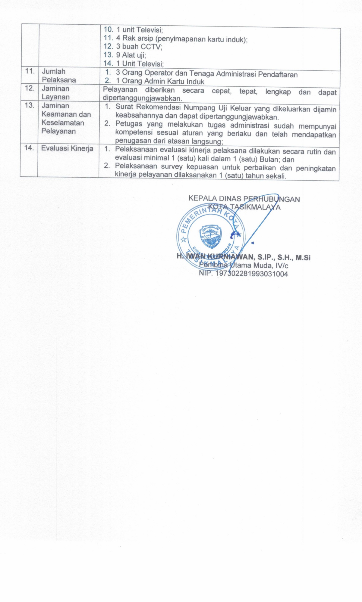 SK STANDAR PELAYANAN 2025.pdf_20260701_103510_0027.png